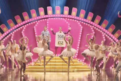 plusnet – circus